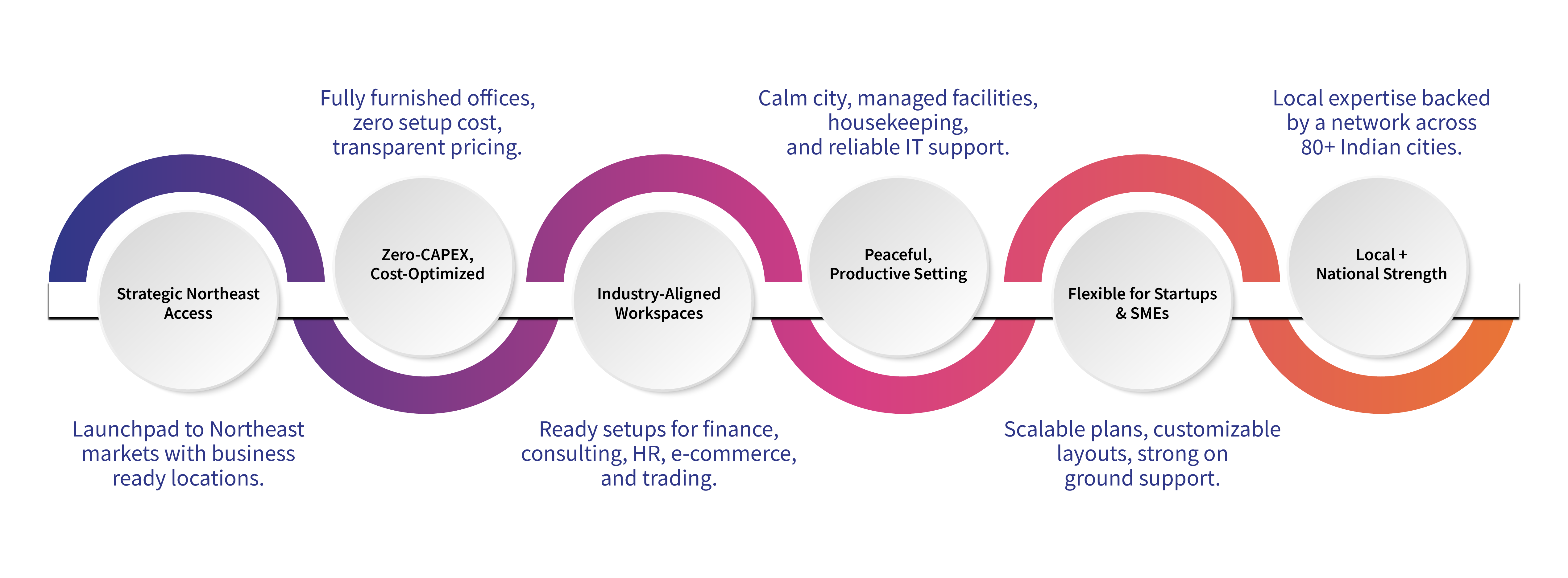 Location Page-09.png